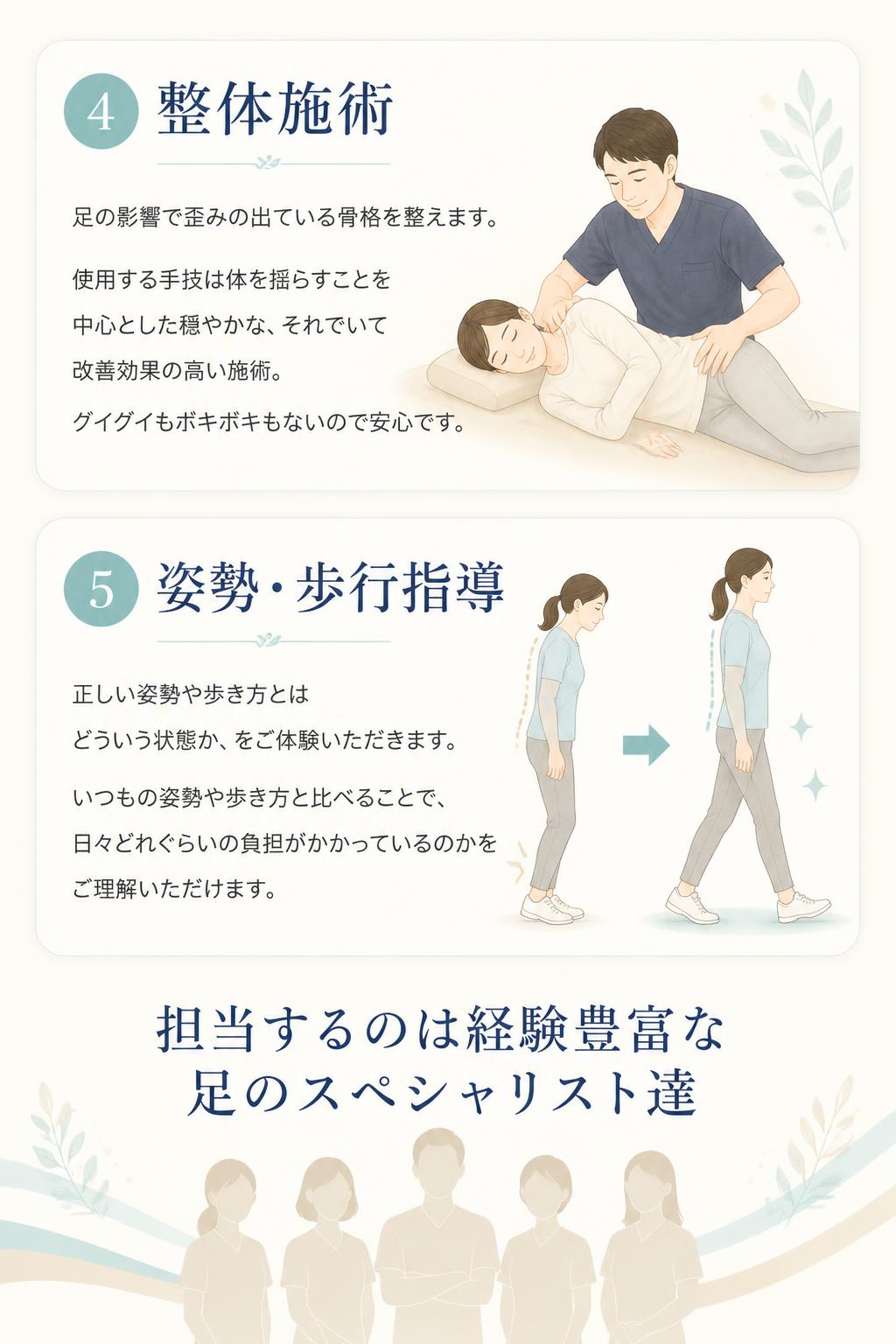 ④整体施術
足の影響で歪みの出ている骨格を整えます。
使用する手技は体を揺らすことを中心とした穏やかな、それでいて改善効果の高い施術。
グイグイもボキボキもないので安心です。

⑤姿勢・歩行指導
正しい姿勢や歩き方とはどういう状態か、をご体験いただきます。
いつもの姿勢や歩き方と比べることで、
日々どれぐらいの負担がかかっているのかをご理解いただけます。

担当するのは経験豊富な足のスペシャリスト達