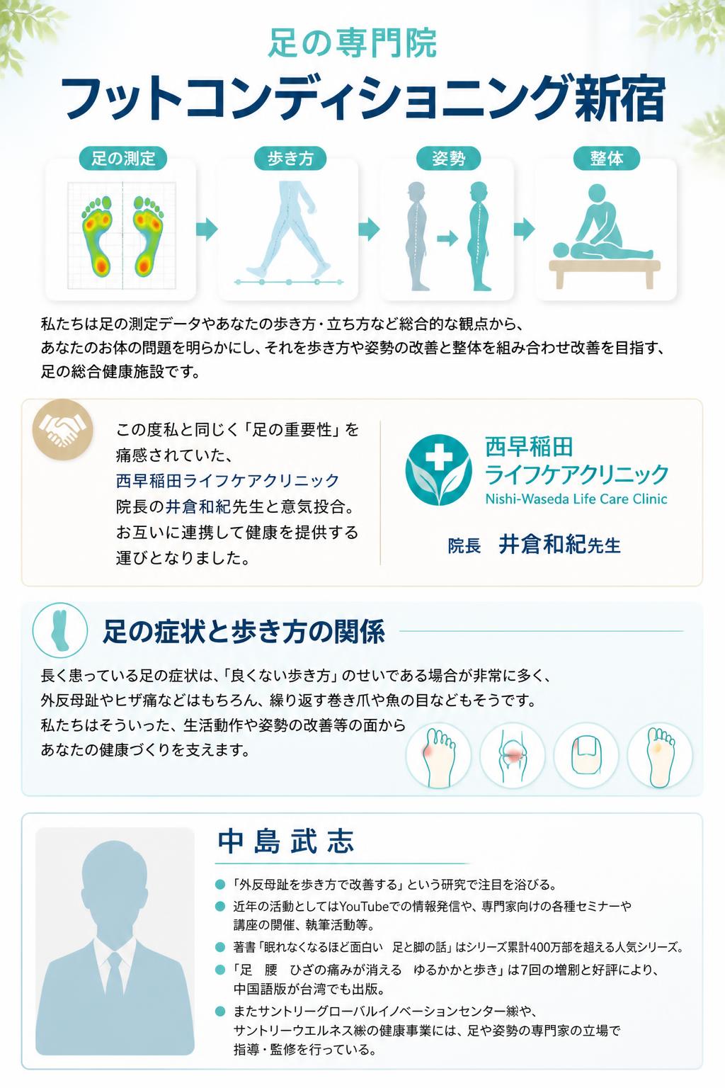 足の専門院
フットコンディショニング新宿

私たちは足の測定データやあなたの歩き方・立ち方など総合的な観点から、
あなたのお体の問題を明らかにし、それを歩き方や姿勢の改善と整体を組み合わせ改善を目指す、
足の総合健康施設です。

この度私と同じく「足の重要性」を痛感されていた、
西早稲田ライフケアクリニック院長の井倉和紀先生と意気投合。
お互いに連携して健康を提供する運びとなりました。

長く患っている足の症状は、「良くない歩き方」のせいである場合が非常に多く、
外反母趾やヒザ痛などはもちろん、繰り返す巻き爪や魚の目などもそうです。
私たちはそういった、生活動作や姿勢の改善等の面からあなたの健